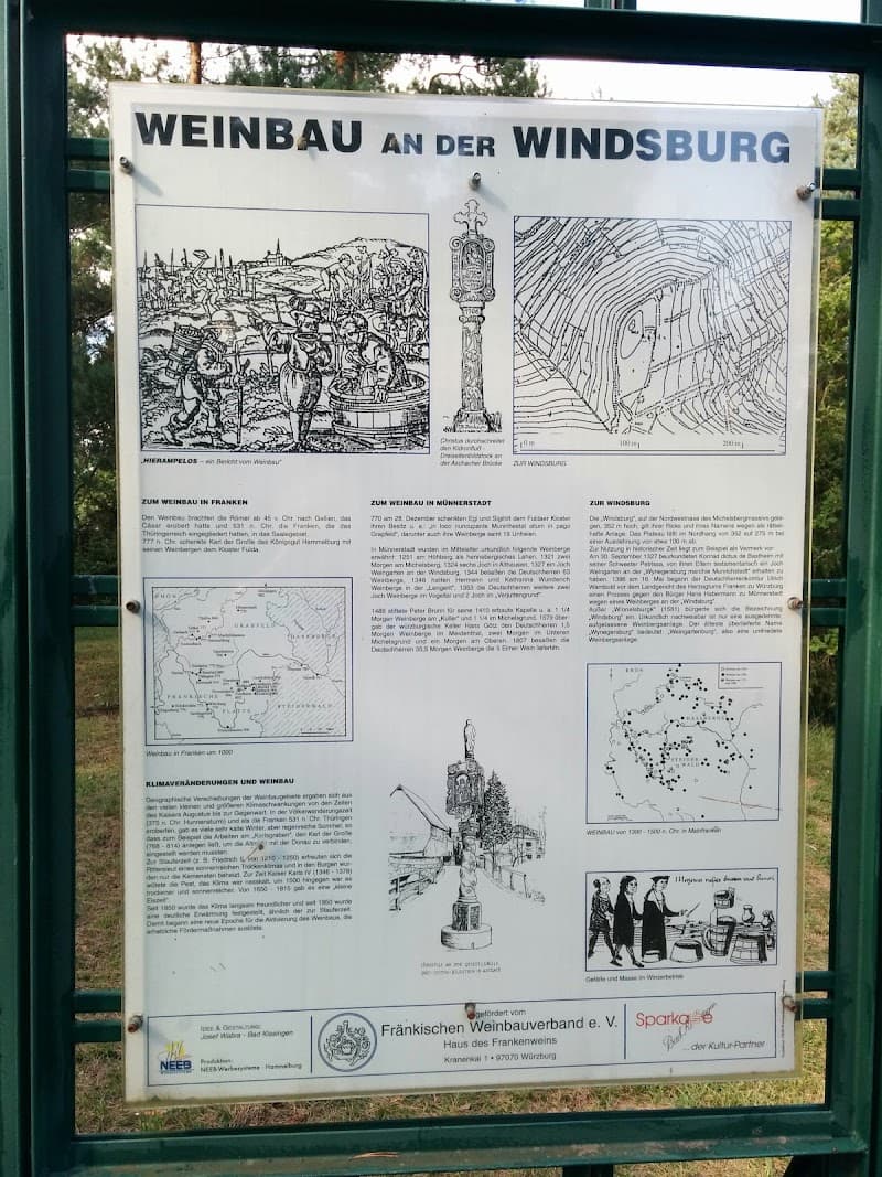 Haus Windsburg des Bezirks Unterfranken